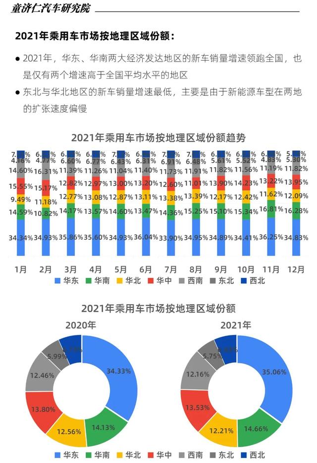 轿车全国销量排行_2015年aoo销量排行_2022年中型轿车销量排行