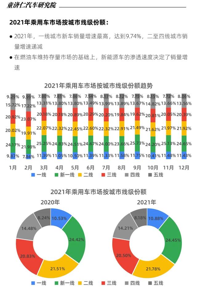 2015年aoo销量排行_2022年中型轿车销量排行_轿车全国销量排行