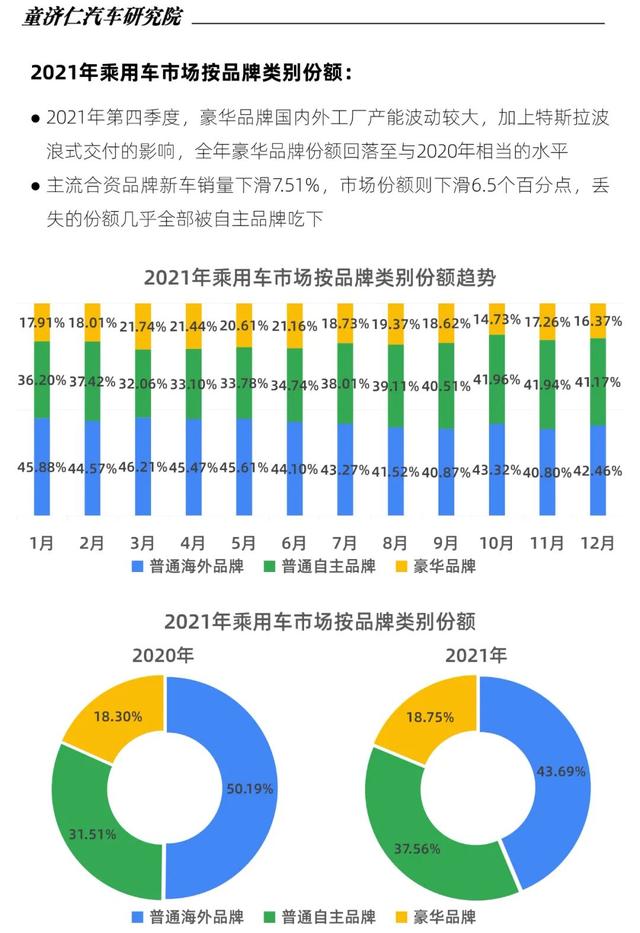 2015年aoo销量排行_2022年中型轿车销量排行_轿车全国销量排行