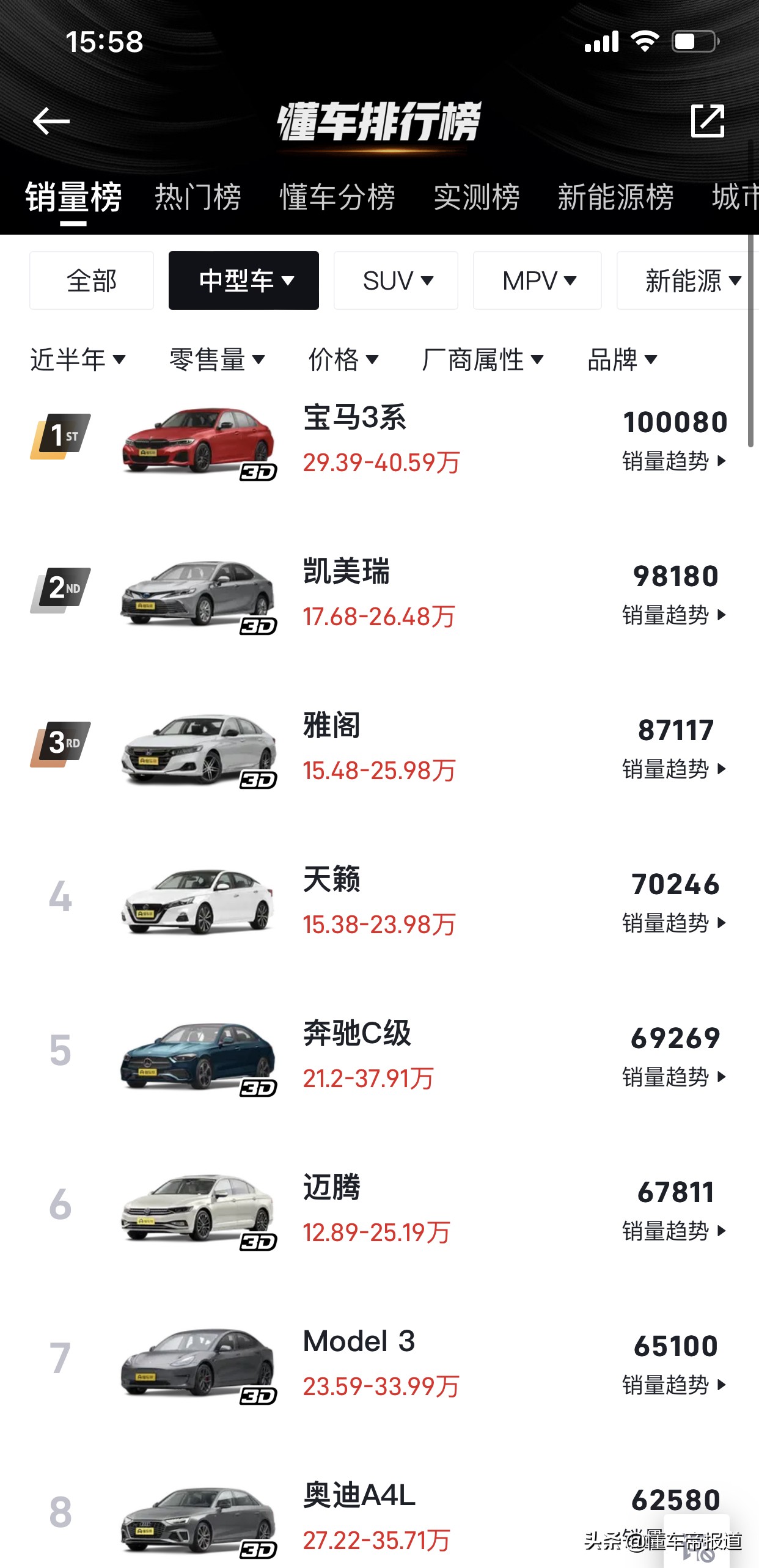 新车 | 近半年中型轿车销冠！2022款宝马3系到店，售29.39万元起