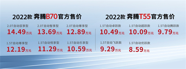 尼桑2016款suv新车型_即将上市的5款suv新车型_2022款新车型轻客