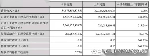 nba球星球衣中国销量榜_中国汽车企业销量排行榜_汽车之家销量排行