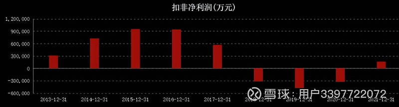 汽车之家销量排行_nba球星球衣中国销量榜_中国汽车企业销量排行榜