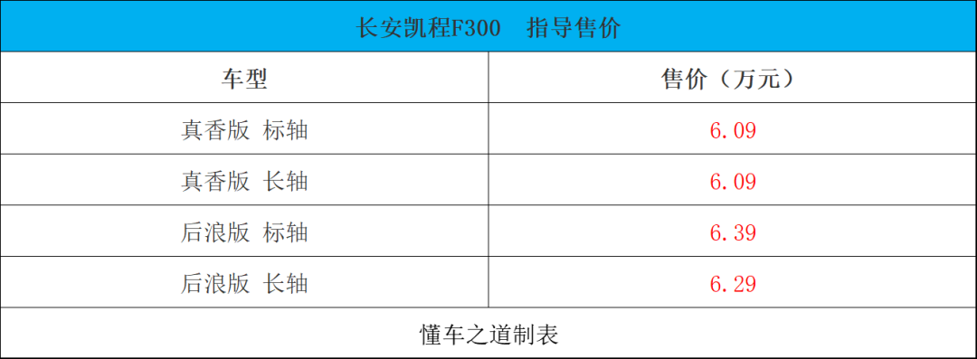 大众2019年上市新款suv_预计2018年上市新款suv_2022年上市新款suv