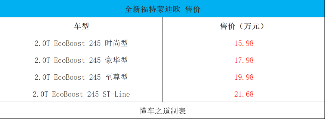 预计2018年上市新款suv_2022年上市新款suv_大众2019年上市新款suv