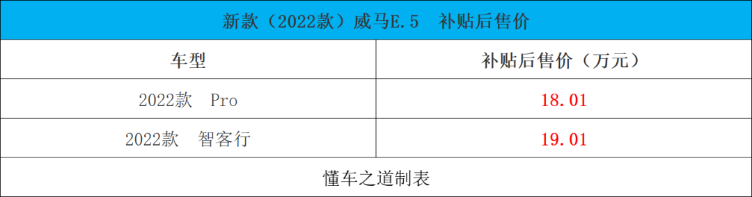 大众2019年上市新款suv_预计2018年上市新款suv_2022年上市新款suv