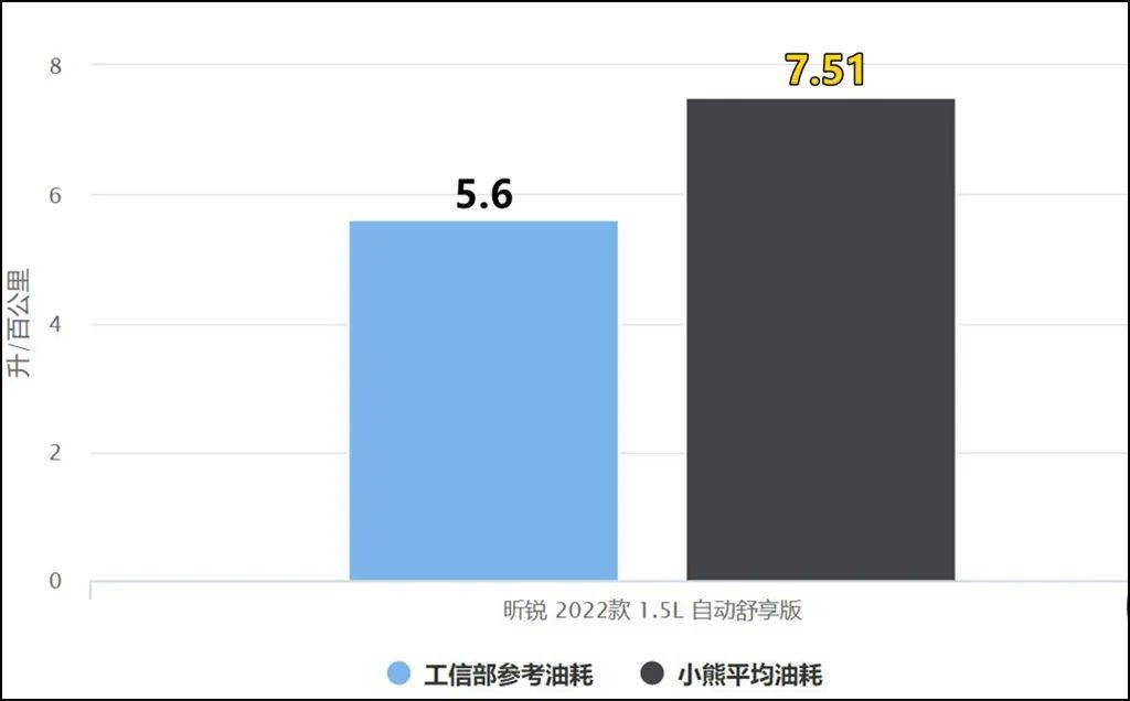 suv新车上市2016款_2013款suv新车上市_2022年suv新车上市哪款最好