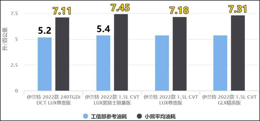 2013款suv新车上市_2022年suv新车上市哪款最好_suv新车上市2016款