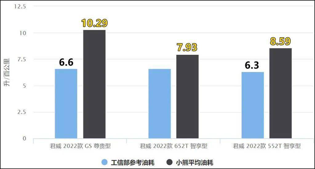 2022年suv新车上市哪款最好_2013款suv新车上市_suv新车上市2016款