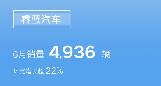 国内汽车品牌价值排名_2022国内汽车销售排名_国内汽车火花塞排名