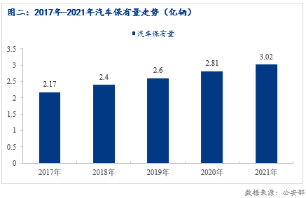 2014年6月汽车suv销量排行榜_2014年9月汽车suv销量排行榜_2022年汽车销量预计