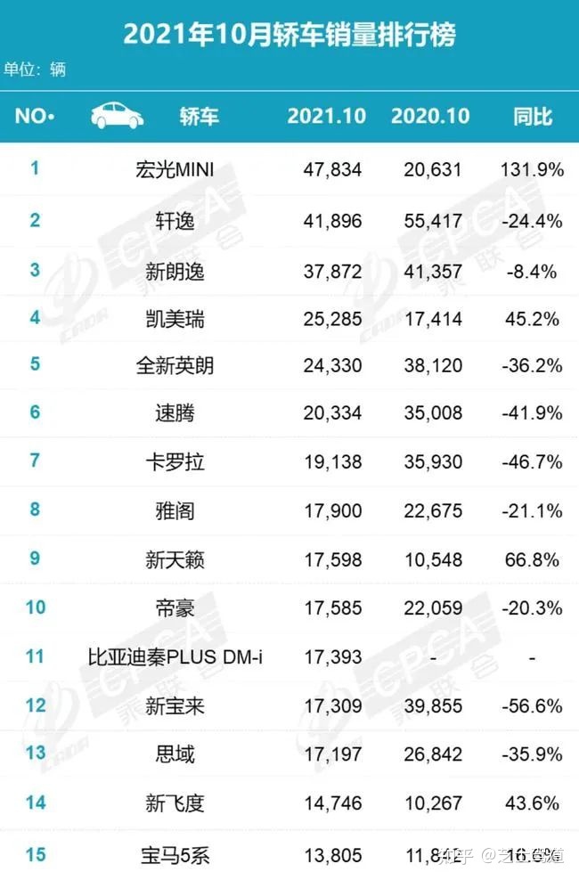 叶知秋凌慕枫完240整版_关秀媚贼王完台湾整版_2022轿车销量排行榜完整版太平洋