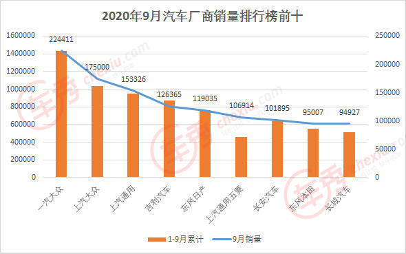 太平洋大劫杀完整版免费观看_2022轿车销量排行榜完整版太平洋_www888300com牛魔完挂牌整版