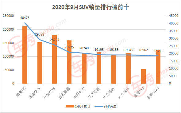 www888300com牛魔完挂牌整版_太平洋大劫杀完整版免费观看_2022轿车销量排行榜完整版太平洋