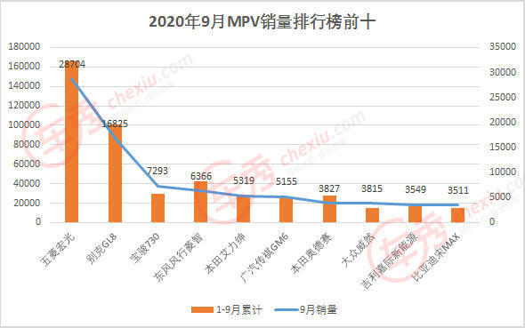 www888300com牛魔完挂牌整版_2022轿车销量排行榜完整版太平洋_太平洋大劫杀完整版免费观看