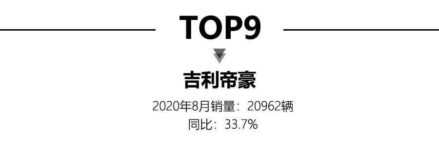 2022轿车销量排行榜完整版太平洋_www888300com牛魔完挂牌整版_神剑情天2完整版补丁