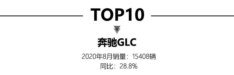 2022年汽车销量排行榜前十名suv_2017年4月suv销量排行_17年5月份suv销量排行