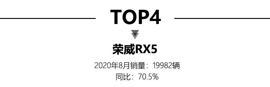 17年5月份suv销量排行_2022年汽车销量排行榜前十名suv_2017年4月suv销量排行