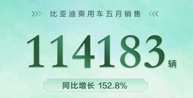 2022年汽车轿车销量排行榜_a0级轿车2016销量排行_轿车全国销量排行