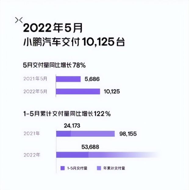 2022年汽车轿车销量排行榜_轿车全国销量排行_a0级轿车2016销量排行