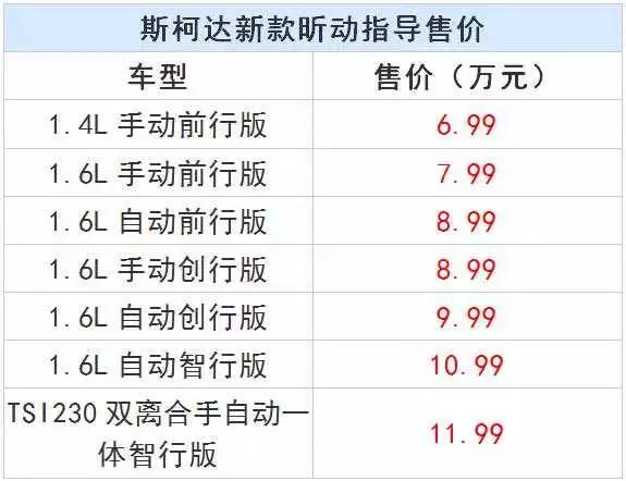 新款苹果上市旧款降价_新款ipad上市旧款降价_新款汽车上市老款会降价吗