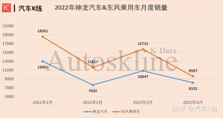 2018年2月suv销量排行_2022suv4月销量排行榜_12月suv销量排行