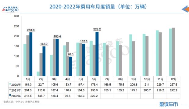 日本国内豪车销量排行_国内汽车销量排行榜_国内安瓶销量排行