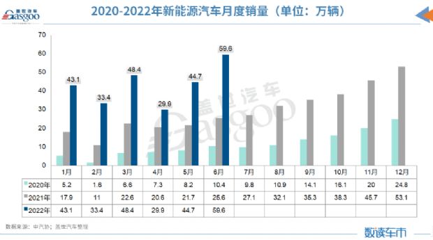 日本国内豪车销量排行_国内汽车销量排行榜_国内安瓶销量排行