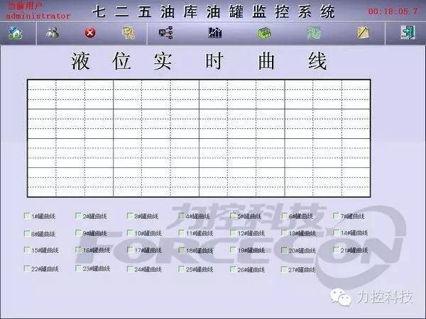 定量装车使用工况_定量装车使用工况_空调高温工况低温工况