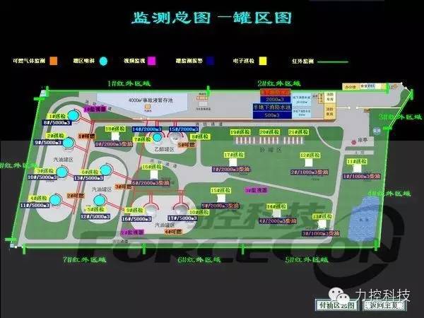 定量装车使用工况_空调高温工况低温工况_定量装车使用工况