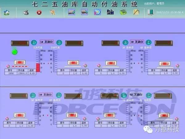 定量装车使用工况_定量装车使用工况_空调高温工况低温工况