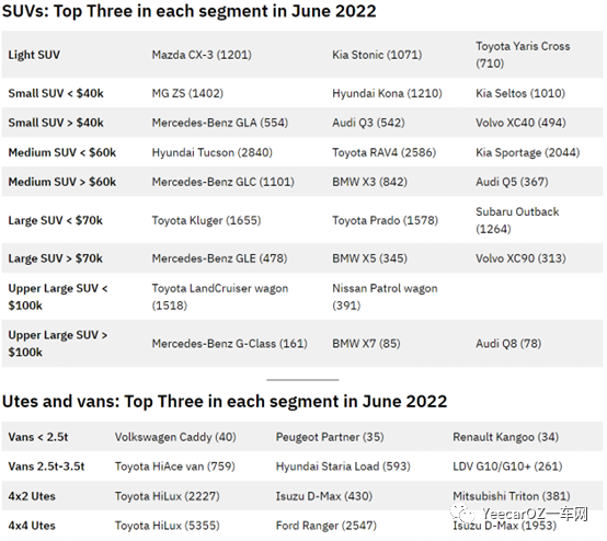 2022年新车上市车型10万左右_2015年新车上市车型suv_2014年新车上市车型