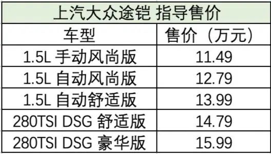 2022年新车上市车型大众_2016年suv新车上市车型_2015年新车上市车型suv