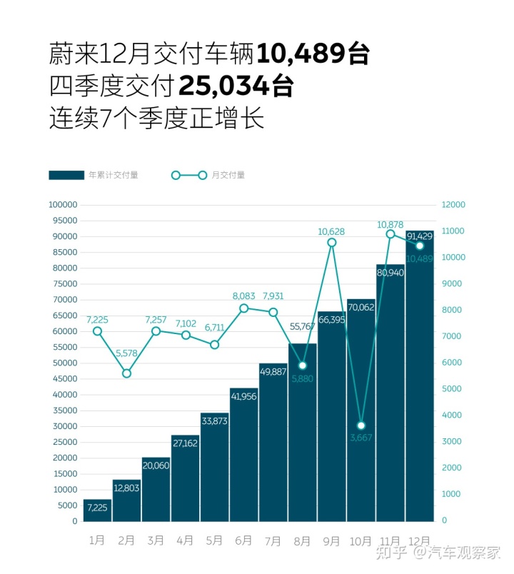 比亚迪新能源2022新车型_比亚迪混合动力车型元_比亚迪2018新车型