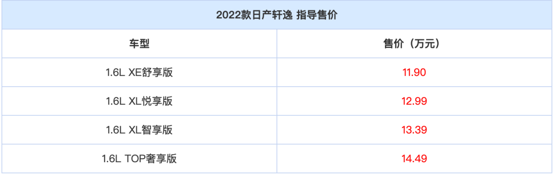 2022大改款马自达阿特兹_一汽轿车马自达6车图片_一汽马自达2022新款