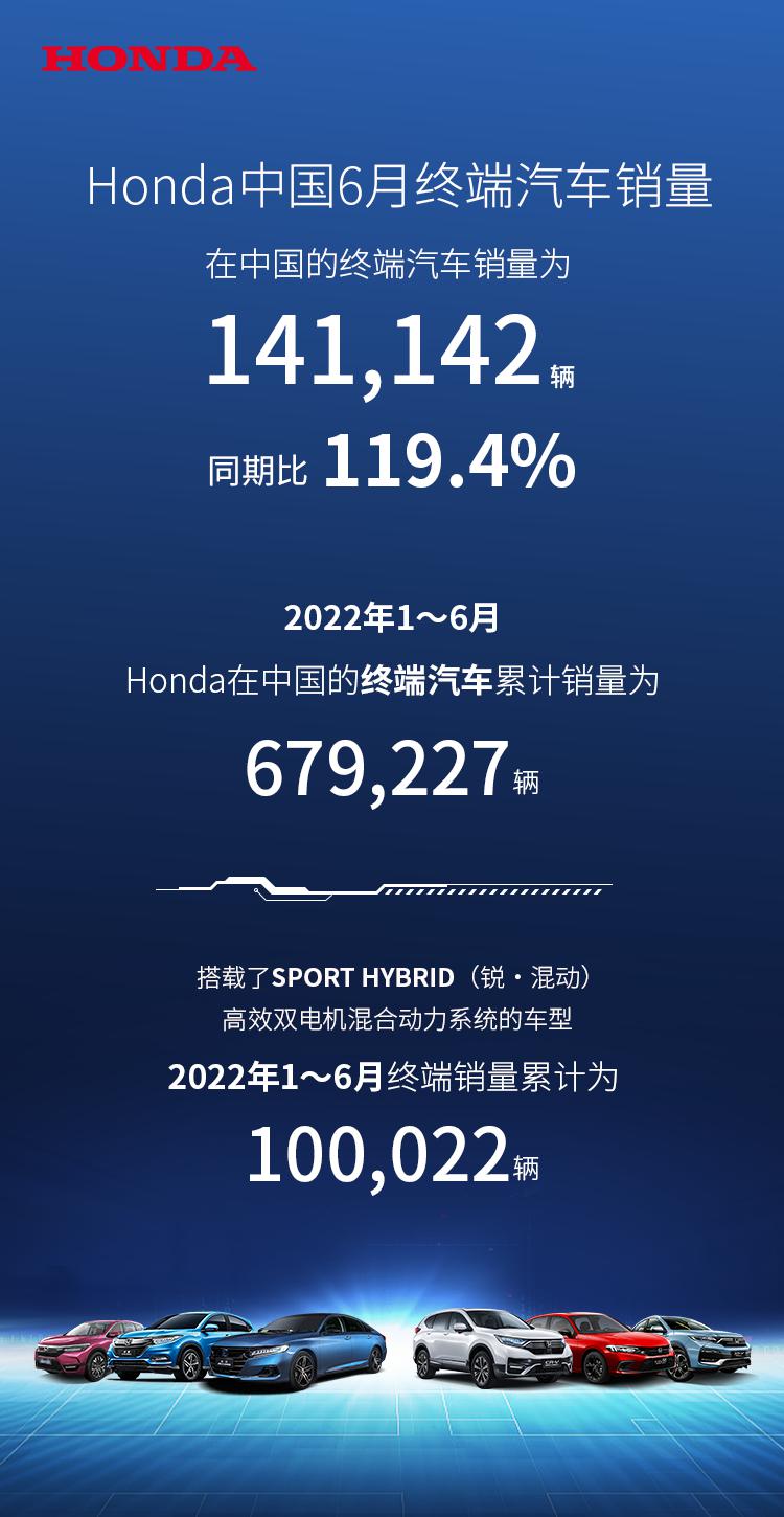 2015年紧凑型车销量排行_2015年两厢车销量排行_车企2022年销量