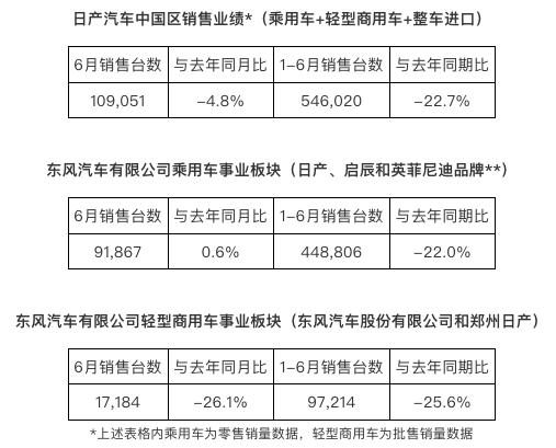 车企2022年销量_2015年两厢车销量排行_2015年紧凑型车销量排行