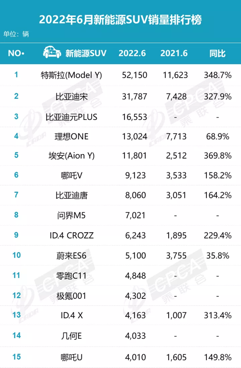 余承东：华为小康紧密合作 两家企业都具备拼搏精神