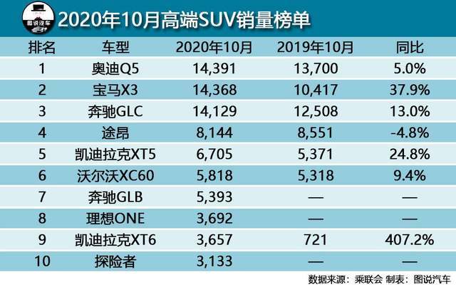 新款汽车上市图片及报价_新款汽车上市_绿瘦减肥药谢娜最新款上市