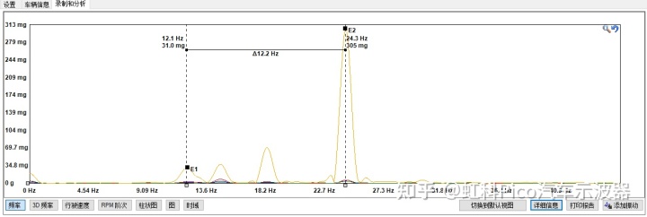 汽车减震缓冲胶有用吗_网上买的减震缓冲胶有用吗_汽车减震弹簧缓冲胶