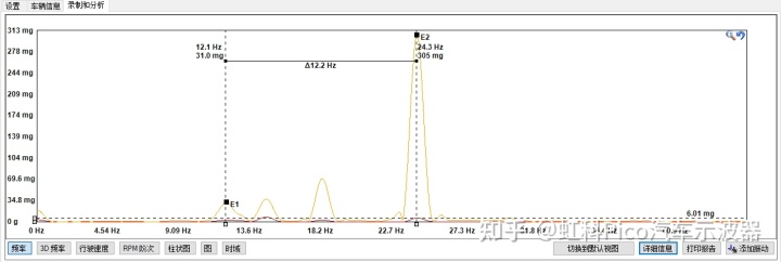 汽车减震缓冲胶有用吗_网上买的减震缓冲胶有用吗_汽车减震弹簧缓冲胶