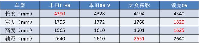 新款车型上市2016图片13万以内豪华车_2022新款上市车型_奥迪新款车型2017上市