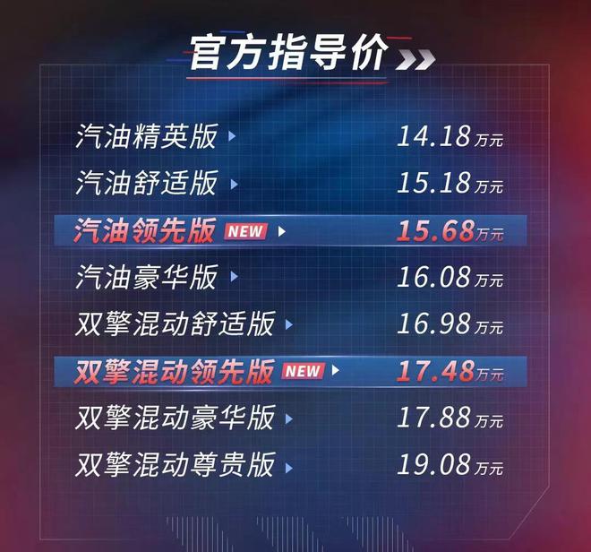 奥迪新款车型2017上市_新款车型上市2016图片13万以内豪华车_2022新款上市车型