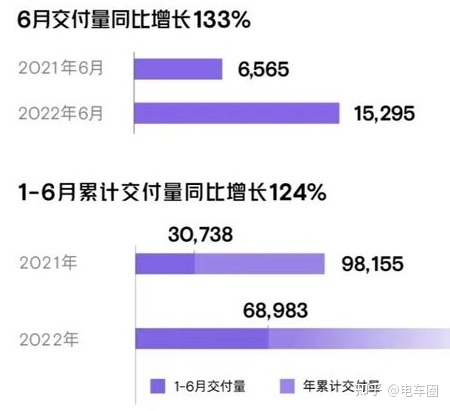 欧洲汽车品牌销量排行_全球汽车品牌销量总榜_2月汽车销量排行榜2022