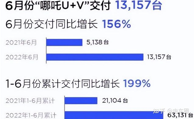 全球汽车品牌销量总榜_欧洲汽车品牌销量排行_2月汽车销量排行榜2022