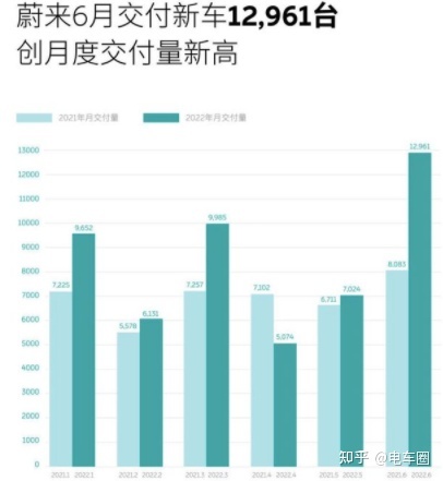 2月汽车销量排行榜2022_欧洲汽车品牌销量排行_全球汽车品牌销量总榜