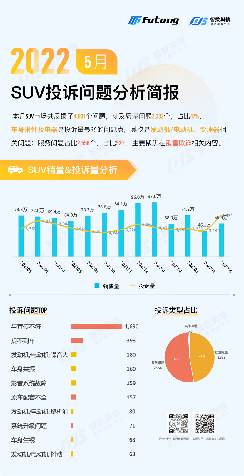 suv越野车suv销量排行榜越野车哪_豪华中型suv销量对比_2022suv和轿车销量对比