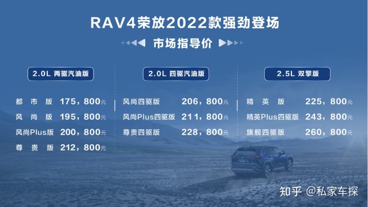 2022款雷克萨斯rx_2022suv最新款_最新2018款吉利suv