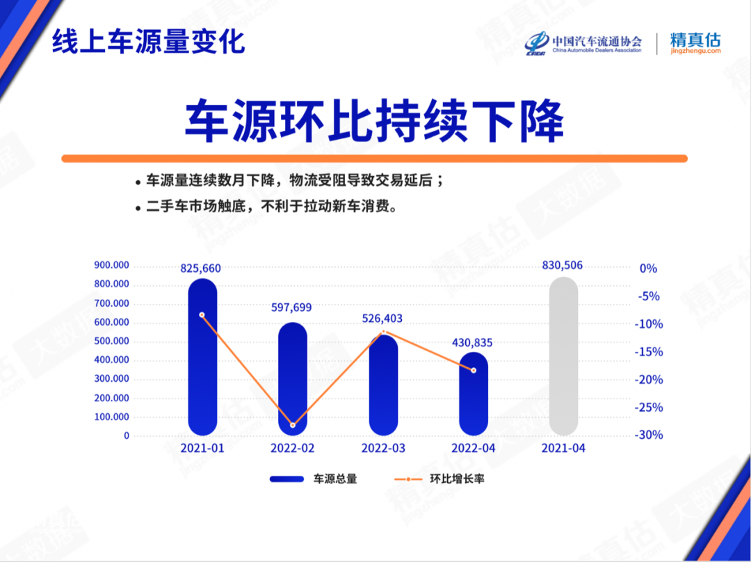 2022suv汽车保值率排行_保值suv_中国汽车suv零整比排行