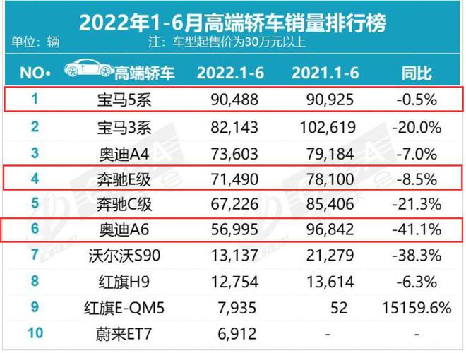 2016年suv新车上市_2022年suv新车上市哪款最好_2017款大众suv新车上市